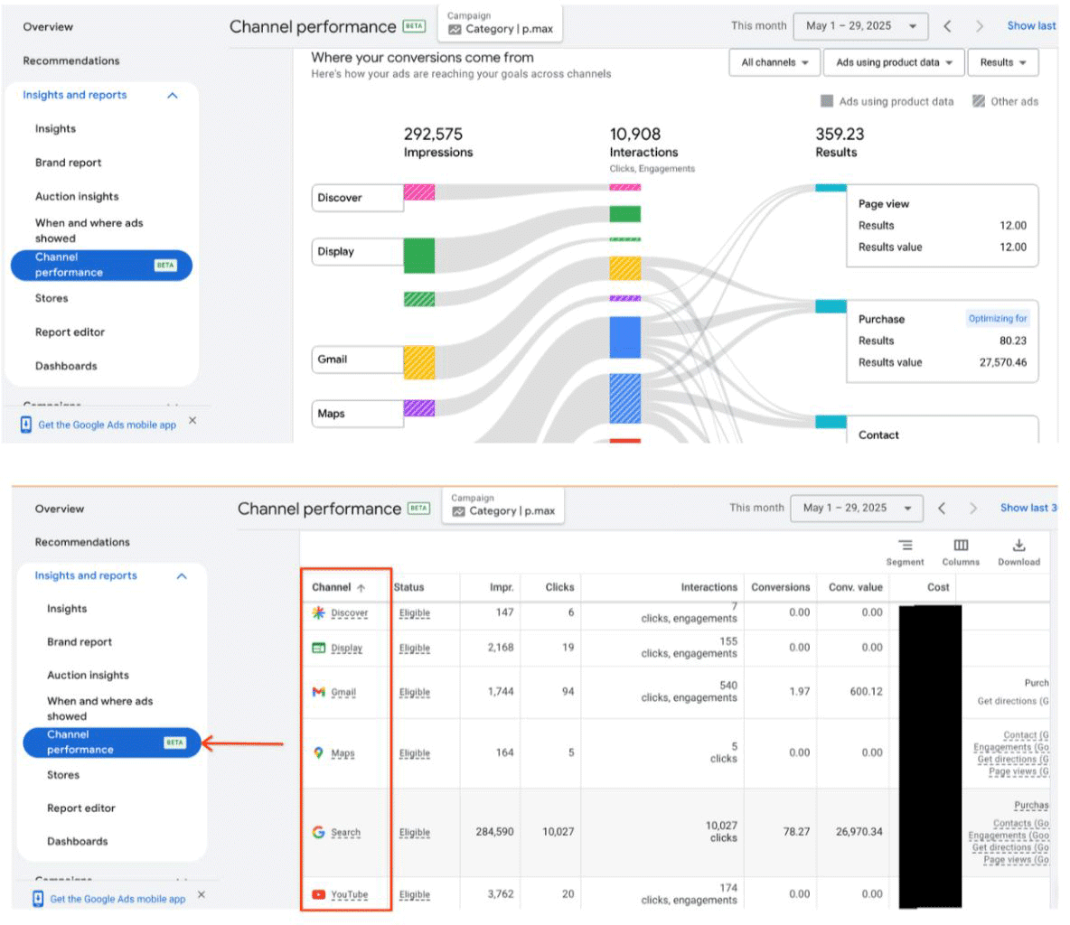 Google-Ads-Unveils-Asset-Channel-Reporting-for-Performance-Max