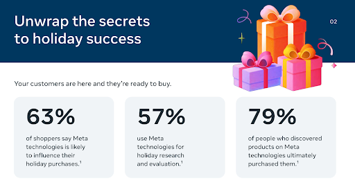 Meta-Shares-Holiday-Marketing-Tips-with-Advertisers