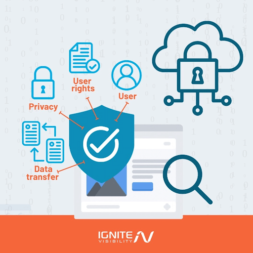 Preventative-Opportunities-for-Marketing-Teams