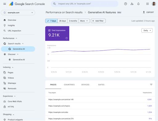 The-Generative-AI-performance-report-in-Google-Search-Console