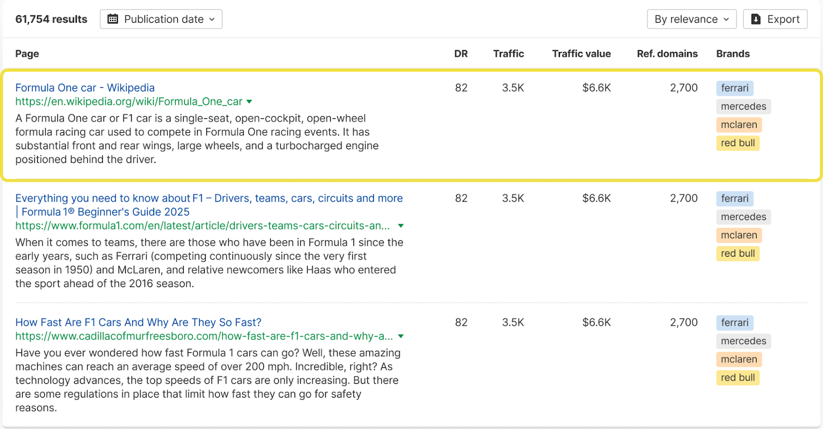 Brand-Mentions-Boost-AI-Search-Rankings