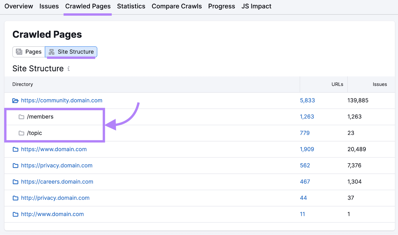 Example-of-a-Subdirectory