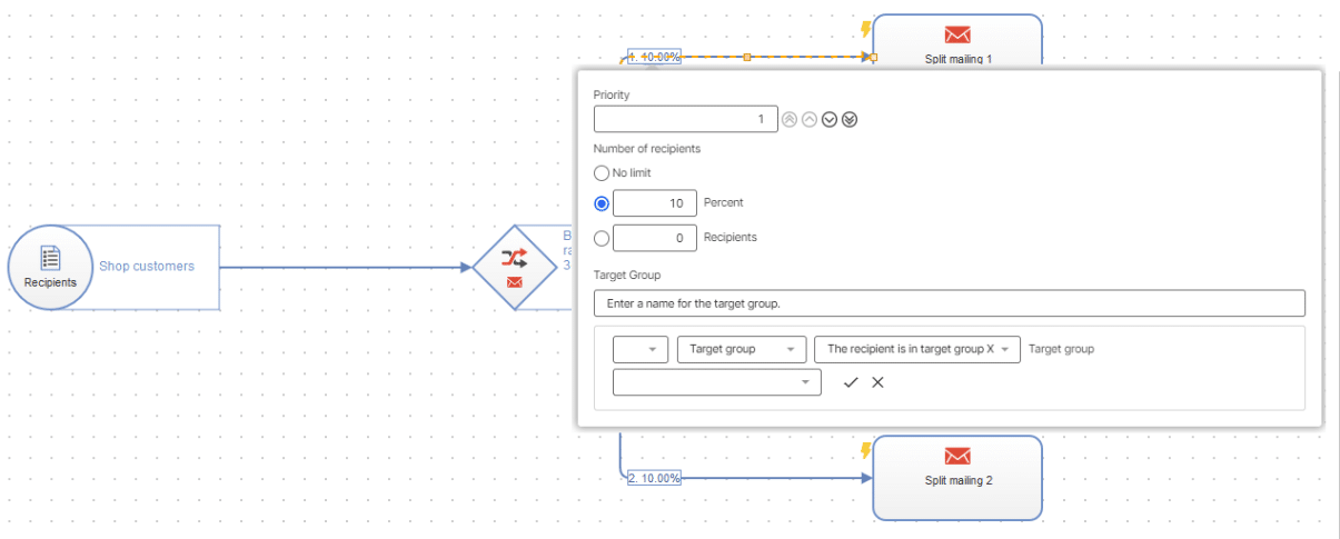 Optimizely-AB-testing-tool