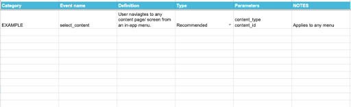 Example-of-event-mapping-in-a-spreadsheet-for-tracking-marketing-campaigns
