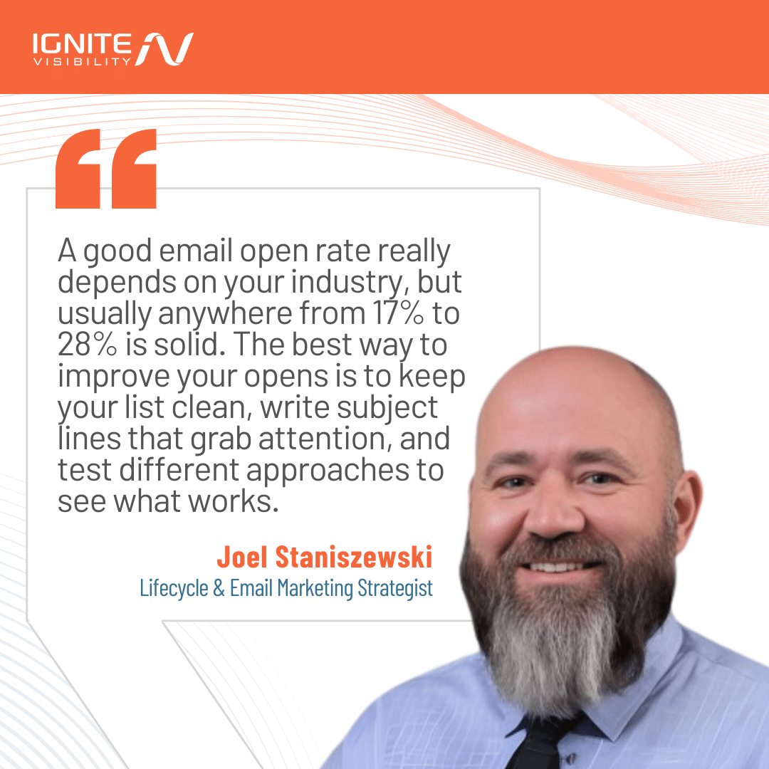 Joel-Staniszewski-Email-Open-Rate