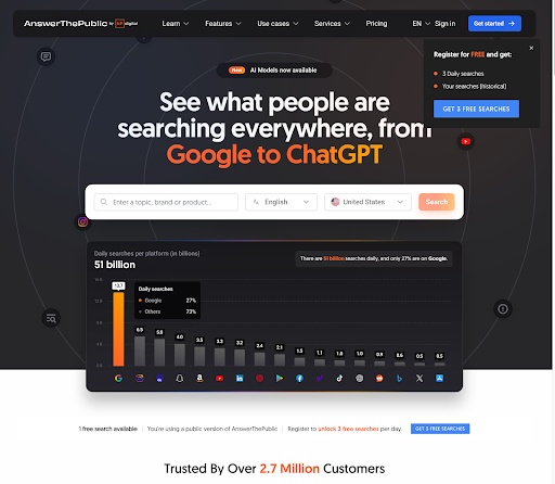 Answer-the-Public-platform