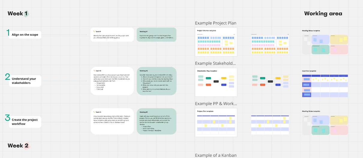 Example-of-a-Customer-Journey-Map-Template-for-Workshopping