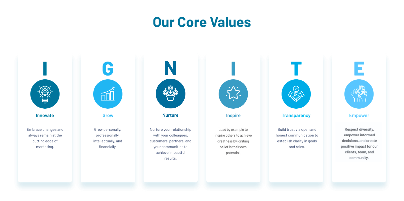 IGNITE-Core-Values