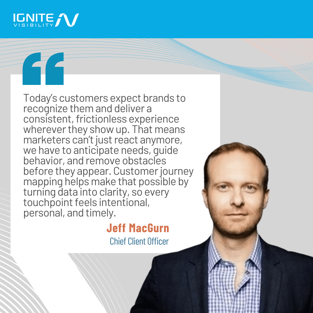 Jeff-MacGurn-Customer-Journey-Map.