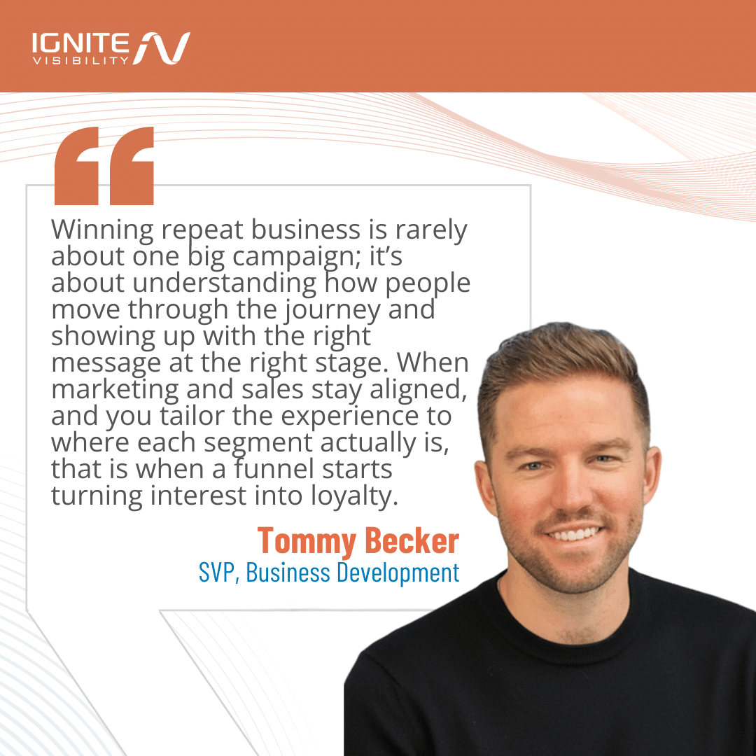 Tommy-Becker-quote-on-Sales-Funnel-Stages
