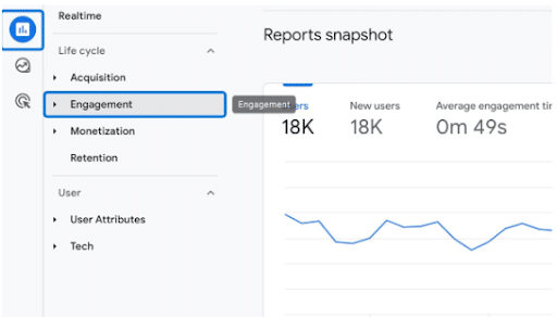 finding-engagement-reports