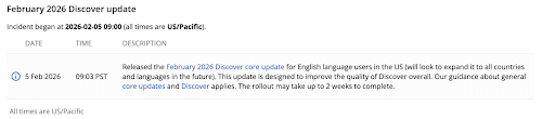 Google-Core-Update-Which-Targets-Discover-Feed
