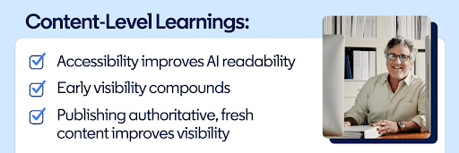 LinkedIn-Insights-on-AI-Search-Visibility