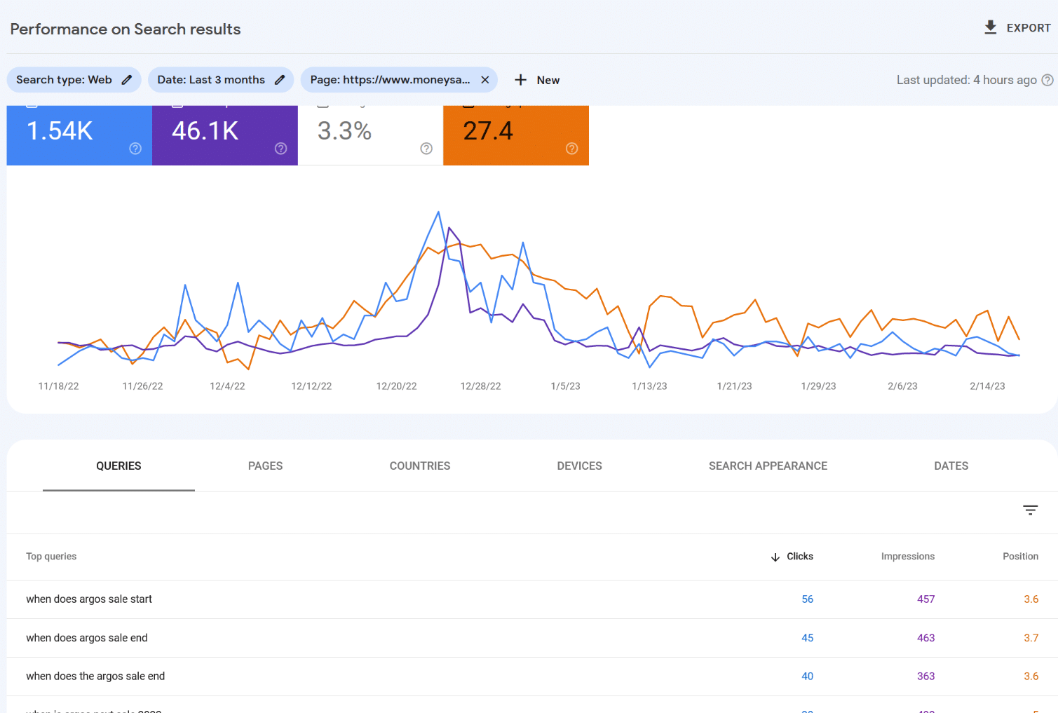 Longtail-keyword-research-in-Google-Search-Console