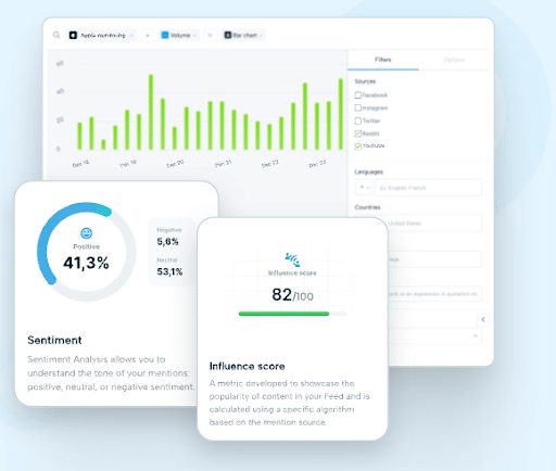Mention-social-listening-platform-offers-plenty-of-features
