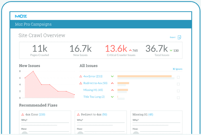 Moz-and-other-site-crawlers-can-scan-your-site-for-issues