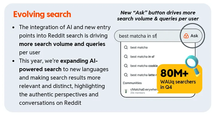 Reddit-Expand-AI-Search-Capabilities