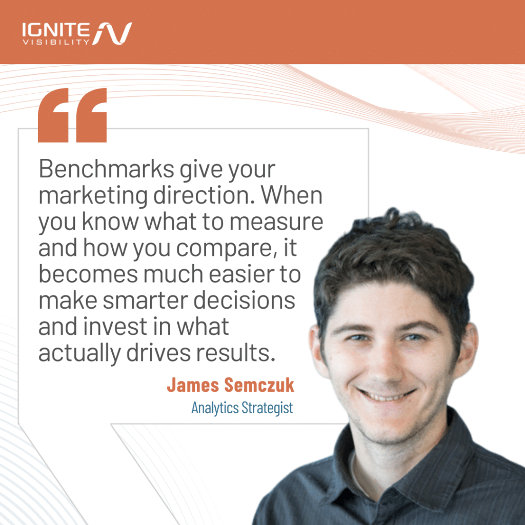 Industry Benchmarks for Digital Marketing Strategies