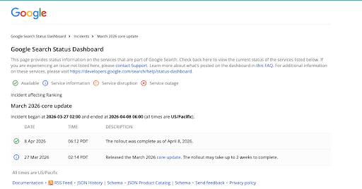 Google-March-2026-Core-Update-Now-Complete