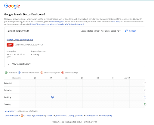 Googles-March-2026-Core-Update-Has-Started
