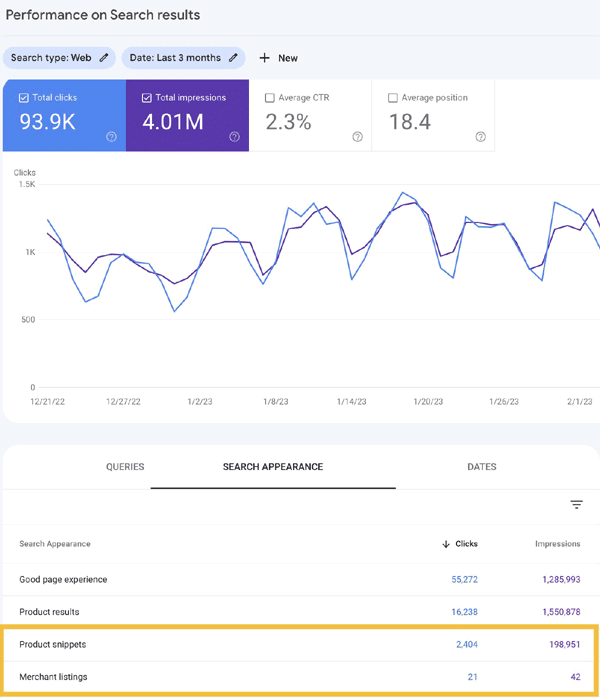 Merchant-Listings-report-in-Google-Search-Console