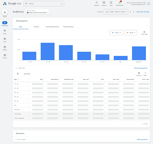 New-Controls-and-Features-Come-to-Google-PMax