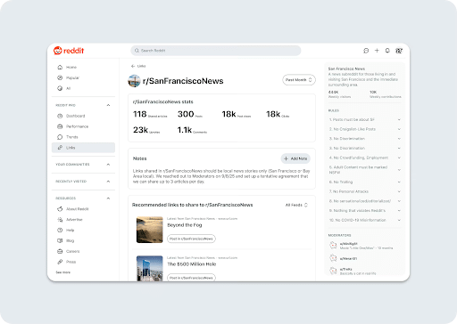 Reddit-Adds-Publisher-Tools-to-Reddit-Pro