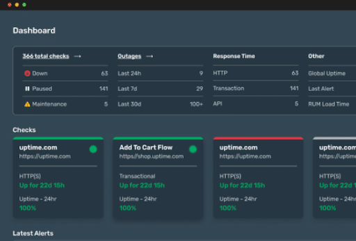 Uptime.coms-website-management-tool-for-uptime-monitoring