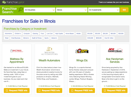 Franchise-Gator-for-franchise-sales-lead-generation
