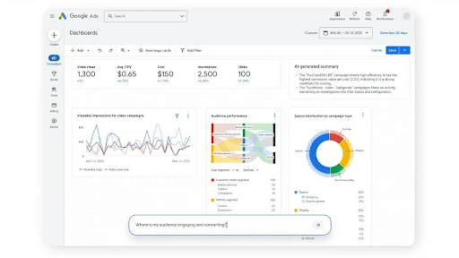 Gemini-Powered-Dashboards-Provide-Real-Time-Insights-for-Google-Ads