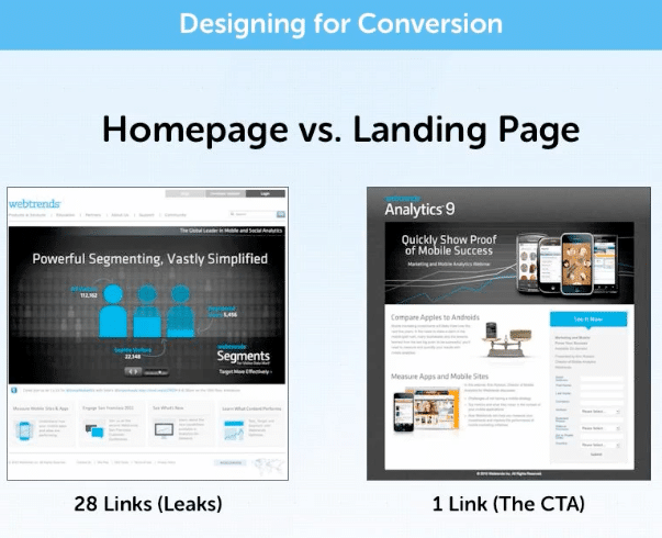 Homepage-vs.-landing-pages-examples