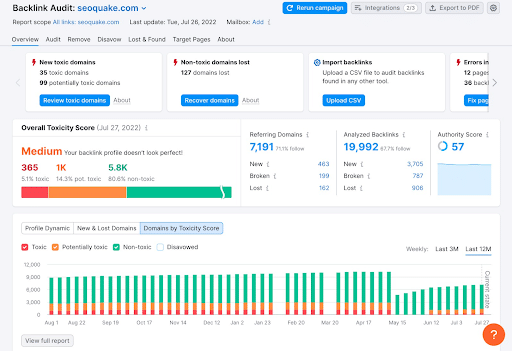Semrushs-Backlink-Audit-tool-can-pinpoint-toxic-links-hurting-your-backlink-profile
