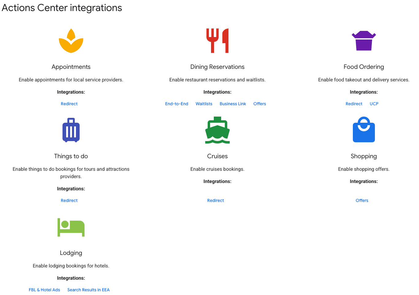 Actions-Center-integration-options-for-various-business-types