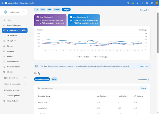 Bing-Webmaster-Tools-Update-AI-Reporting