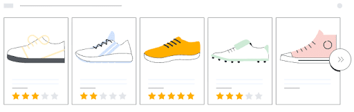 Google-Customer-Reviews-on-ecommerce-sites-influence-Product-Ratings-in-Google-Shopping