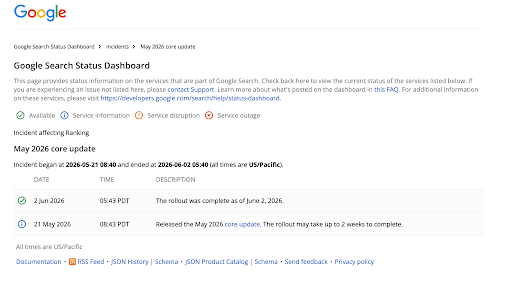 Google-May-Core-Update-is-Complete-How-Did-Your-Site-Fare