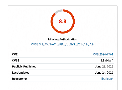 WordPress-Plugin-Vulnerability-Affects-Up-to-200k-Sites