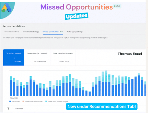 Google-Ads-New-Beta-Introduces-Missed-Growth-Opportunity-KPI