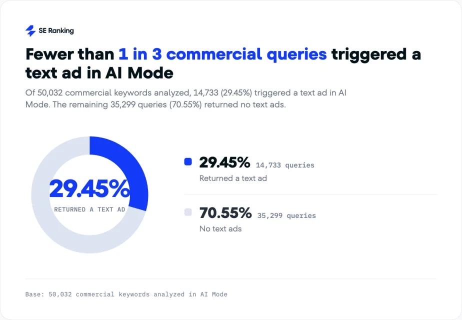 https://geosurge.ai/posts/model-memory-predicts-which-brands-get-searched