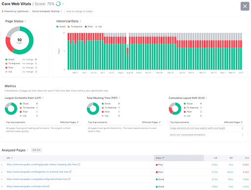 How-to-measure-Core-Web-Vitals-with-Semrush-for-franchise-website-technical-characteristics-analysis