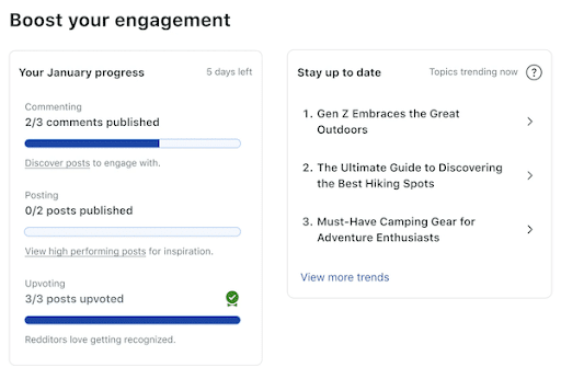 Reddit-Pro-Analytics