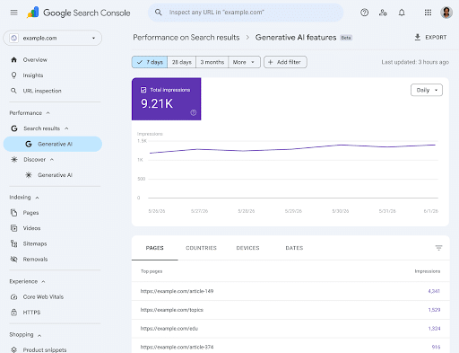 Google-Search-Console-AI-Reports-Are-Here