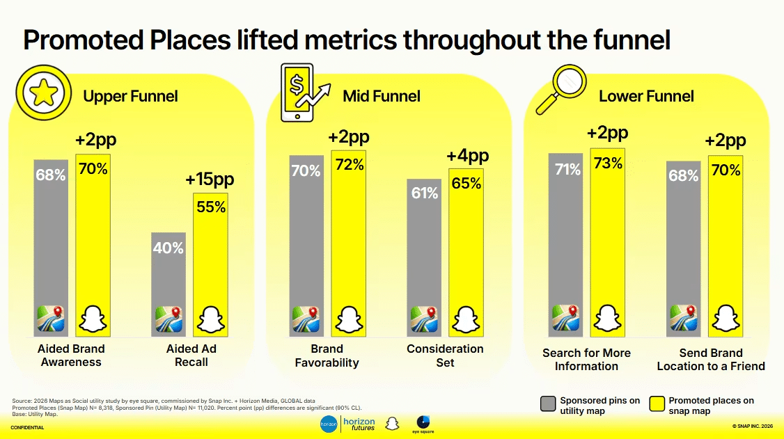 Most-Snapchat-Users-Use-Maps-to-Find-Local-Events