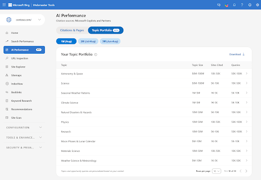 New-Topics-Portfolio-in-Bing-Webmaster-Tools