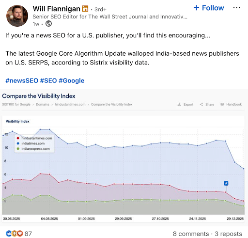 Googles-December-Core-Update-Produced-A-Lot-of-Volatility